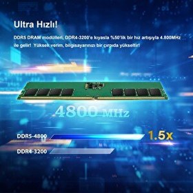 Resim JM4800ALE-32G 32GB DDR5 4800Mhz CL40 1.1V Masaüstü Ram 