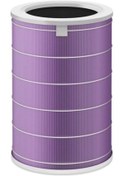 Resim Xiaomi Mi Smart Air Purifier 1 Akıllı Hava Temizleyici Antibacterial Filtre 