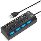 Resim 4 Port Usb Hub Çoğaltıcı Çoklayıcı Swıtch 4863P Anahtarlı Hab 