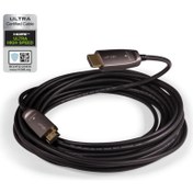 Resim QE-6035 Performance Optical Ultra High Speed HDMI 7.5 Metre 