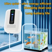 Resim İnce Sessiz Akvaryum Oksijen Pompası - Taşınabilir Uzun Çalışma Süresine Sahip USB/Pil Güçlü (18650 Lityum Pil), Otomatik Açma/Kapama, Balık Tankları, Göletler ve Kamp İçin, Ev & Açık Hava Kullanımı İdeal, Kompakt Tasarım, Dayanıklı Yapı, Güvenilir Havalandırma Cihazı, Kamp Ekipmanları 