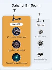 Resim Navee ST3 Pro 1350W Elektrikli Scooter 