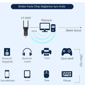 Resim Comfast 943f Wifi+bluetooth Adaptör Çift Anten Yüksek Çekim 900mb 