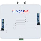 Resim Biges 365 - Smartbox I/O Modülü 