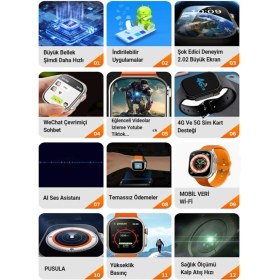 Resim Tekno Trust 800-1000 Mah Watch 8 Ultra 4g Sim Kartlı Android 49MM Gps Wifi Akıllı Saat Çocuk Iphone Xiaomi Huaw 