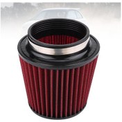 Resim Araçlar İçin Pamuklu Gazlı Bez Kumaştan Yapılmış Evrensel Hava Filtresi Temizleyicisi, Mükemmel Filtrelemeye Sahip Yuvarlak Koni Şekli, 100 Mm, Hafif Ve Dayanıklı Yıkanabilir Tasarım 