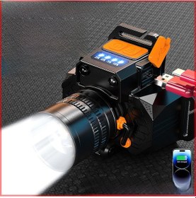 Resim Moveevo Üstün Parlaklık Led Feneri: Zıplayabilir Odak, 500m Uzaklık, 1800mah Pil İle Dış Mekan, Gece Balıkçılığı Ve Kamp İçin Dayanıklı Kafa Feneri T922 Diğer 