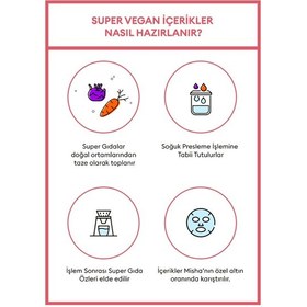 Resim Missha Talks Vegan Squeeze Sheet Mask Vegan Yaprak Maske - Power Cleanser 