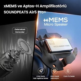 Resim Soundpeats Air5 Pro+ Hi-Res LDAC Hybrid ANC TWS Kablosuz Bluetooth 5.4 Kulaklık Siyah 