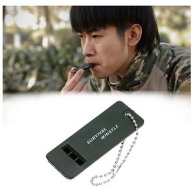 Resim Buffer Kamp Outdoor Yaşam Yüksek Sesli Acil Durum Düdüğü Siyah 