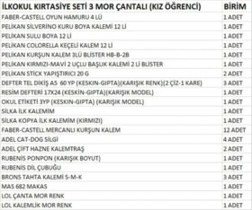 Resim Ilkokul Kırtasiye Seti 3 Mor Çantalı Kız Öğrenci Renkli 