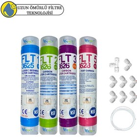 Resim Pemax Water Solutions Kapalı Kasa Su Arıtma Cihazlarına Uygun Sertifikalı FLT Serisi 12" Tatlandırıcılı 4'lü Set 