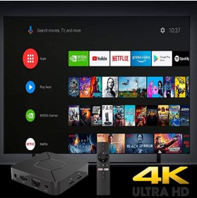 Resim FS1PRO TEKNOLOJI 4k Android Tv Box Q1 - Google Asistan Sesli Komut / Android Tv Stick 