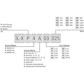 Resim İl-xl4-e035-025 3 Faz 25 Amper 3x25a 5 Kademeli Pako Şalter 
