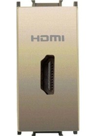 Resim Viko Panasonic Modüler Dore Hdmı Konnektör Alt+kapak 1m - Wvtt14794dr-tr 