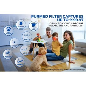 Resim Purmed Beko Atp 35500 Hava Temizleyici Uyumlu Hepa + Karbon Filtre 