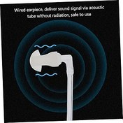 Resim UKCOCO 1pc Mono Başlıklar Için Akustik Tüp Kulaklık Yüksek Kalitesi Gürültü İzolasyonu Güvenlik Ve Eğlence Ortamlarında Kullanım Için Uygun 