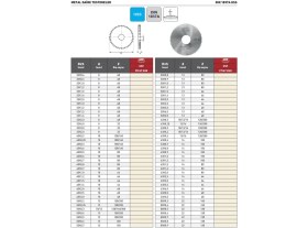 Resim Fett 25X0,6X8 Z 48 Gsp DIN1837A Hss Metal Daire Testere 