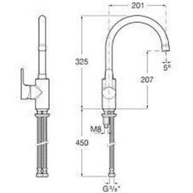 Resim Roca L20 Mezzo Eviye Bataryası 