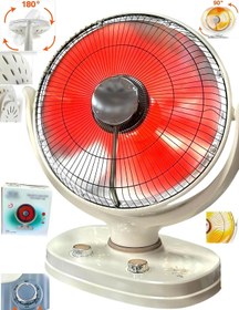 Resim İYİSİYOK 1000W Elektrikli Soba Vantilatör Tipi Tasarruflu Süper Isı Seramik Güneş Karbon Isıtıcı 