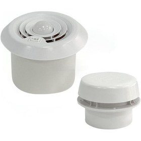 Resim Tyt Fanlı Mantar Tavan Havalandırma Vantilatörü 12v Led Işık Beyaz 