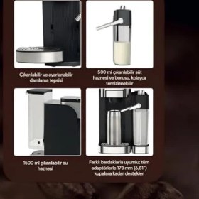 Resim Esmo Home Ox-Pro2 Espresso Kahve Makinesi 20 Bar Kapsül & Öğütülmüş Kahve, Süt Köpürtücü Latte Cappuccino 