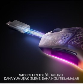 Resim Steelseries Aerox 3 Wireless Gen 2 - Shadow 4K Kablosuz Gaming Mouse 