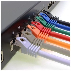 Resim Irenis CAT7 Kablo S/FTP LSZH Ethernet Network Lan Ağ Kablosu 1 M-Siyah 