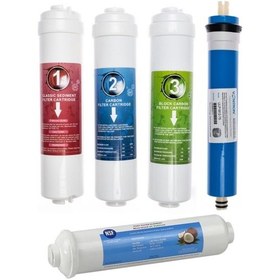 Resim Kapalı Kasa Su Arıtma Cihazı Uyumlu 5'li Filtre Seti Vontron Membranlı 