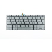 Resim Ozturkbulent Lenovo Uyumlu Ideapad S340-14, V130-14, V330-14 Klavye Siyah Led Backlit 