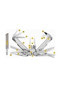 Resim Leatherman Kamp Surge Multi Tool Gri 