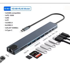 Resim ZR795 Type-C 10 In 1 Pd Çevirici 