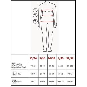 Resim Deep Secret Siyah Full Dantel Bralet Takım Ds20095brt 001 