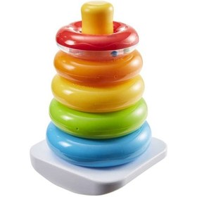 Resim Gjy49 Fisher Price. Doğa Dostu Renkli Halkalar 