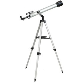 Resim -700x60 Teleskop Kara Uzay Teleskobu 