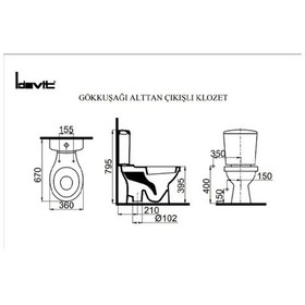 Resim İdevit Gökkuşağı Kanallı Alttan Çıkışlı Klozet Takımı 