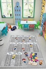 Resim Kaymaz Tabanlı Makinede Yıkanabilir Çocuk Halısı Kd124, Gri, 160 X 230 