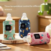 Resim USB Süt Su Isıtıcısı, Seyahat Bebek Arabası Yalıtımlı Çanta, Emzik Isıtıcısı, Taşınabilir Şişe Besleme Isıtıcısı, Noel, Cadılar Bayramı, Şükran Günü Hediyesi 
