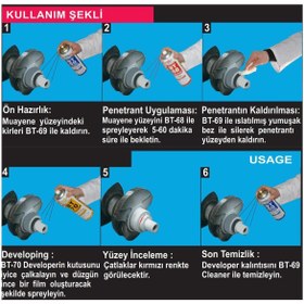 Resim Genel Markalar Bt-69 Cleaner Sprey 500ml 