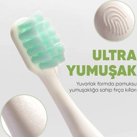 Resim Babyton Bio Diş Fırçası Griny 
