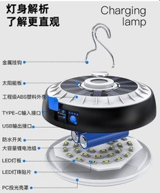 Resim Powermaster - Pm-20936 Ledli Şarjlı Lamba 