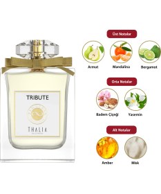 Resim Thalia Timeless Tribute Eau De Parfüm Women 100 ml 