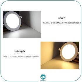 Resim Led Spot 6W Sıva Altı Trafolu Slim Led Panel 