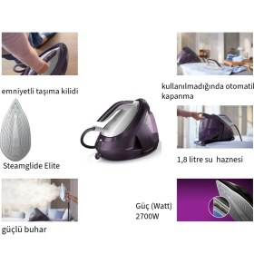 Resim Phılıps Ultra Lüks Güçlü Şok Buharlı ,buhar Kazanlı Ütü Mor 