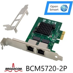 Resim Open Smart 2 Port Broadcom Bcm5720-2p 1gbe Pcıe X1 Ethernet Kart - Ops7287bcm Uyumlu 