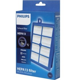 Resim Philips Uyumlu Fc 9925 Marathon Ultimate Süpürge Hepa Filtre 