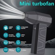 Resim 130000 RPM Yüksek Hızlı Turbo Fan - Taşınabilir El Tipi Kablosuz Üfleyici, 3 Ayarlanabilir Hız, Manyetik Nozul, USB ve Type-C Şarj, Kompakt Tasarım, Kar Giderme, Barbekü Aydınlatma, Araba Temizliği, Evcil Hayvan Bakımı, Yüzme Halkası Şişirme, Klavye Temizliği, Mini Üfleyici Fan, Çok Yönlü Üfleyici, Şık Metalik Kaplama, Dayanıklı Yapı 