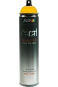 Resim Motip Carat Parlak Akrilik Vernik 400 Ml. Made In Germany 