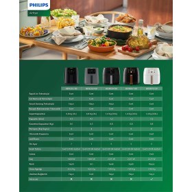 Resim Philips HD9255/60 5000 Serisi Airfryer (Uzaktan Bağlantılı) 