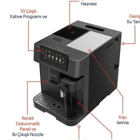 Resim Grundig Kva 7230 Delisia Coffee Tam Otomatik Süt Hazneli Espresso Makinesi 